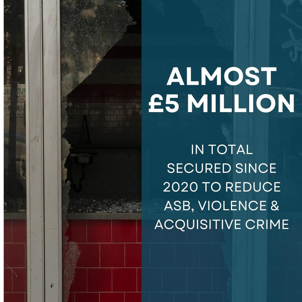 Staffordshire Commissioner’s Office secures almost £5m in government funding