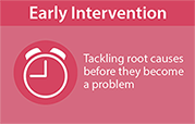 early intervention